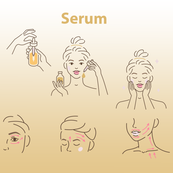 28.07.2023 Vorteil von Seren - skin repair pur
